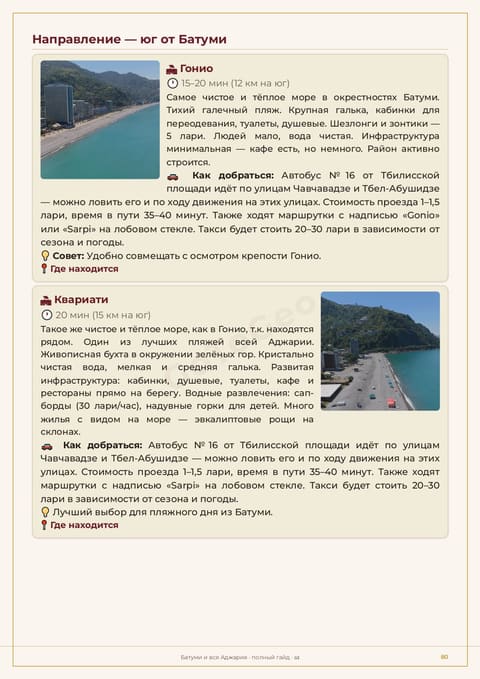 Пример страницы гайда: пляжи Батуми и Аджарии